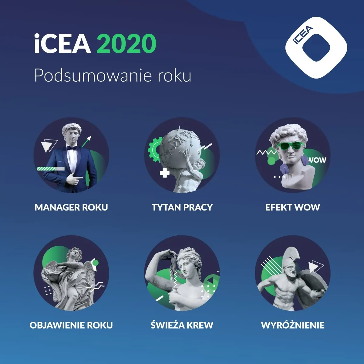 Gale nagród i Wigilie ICEA w latach 2019–2022: zdjęcie 5