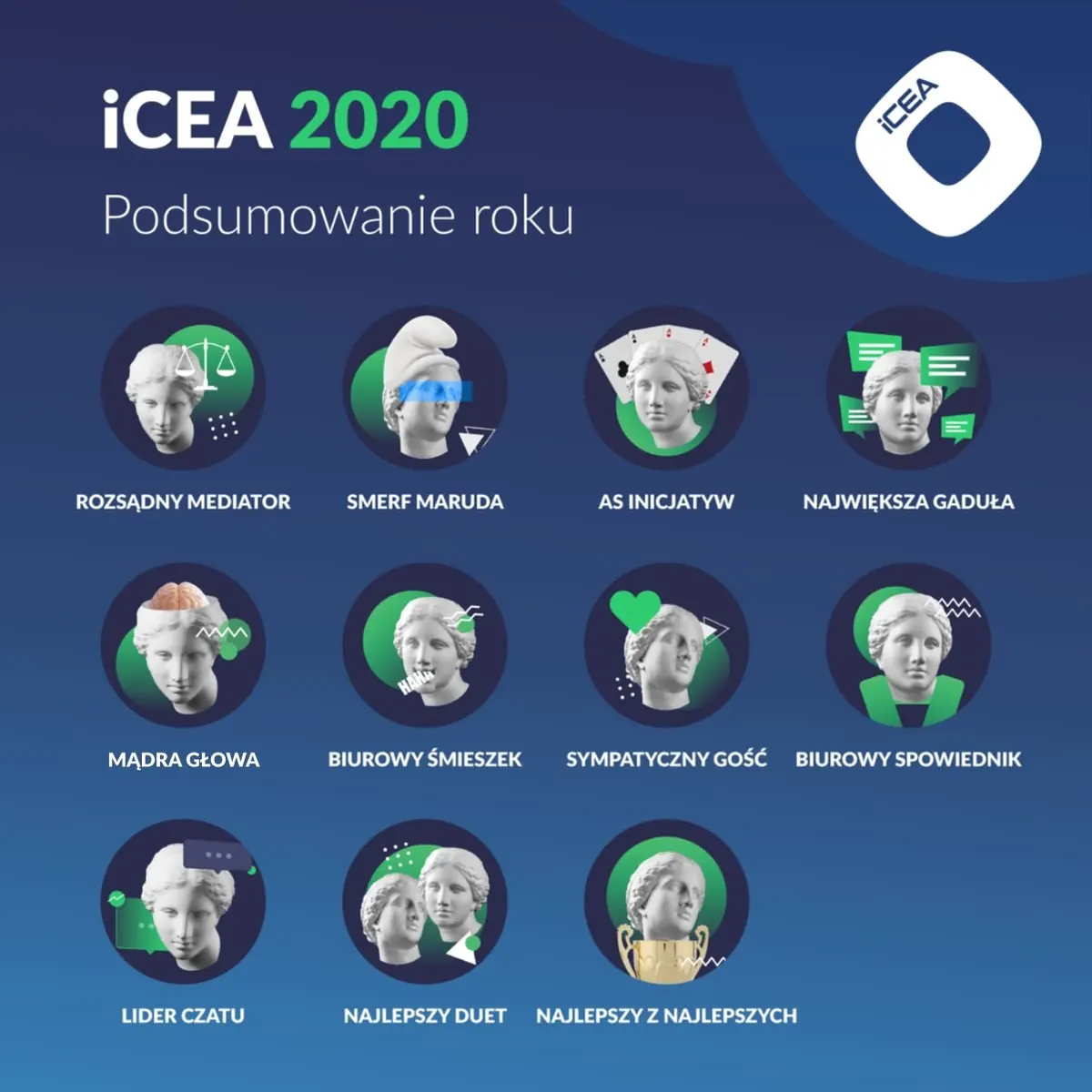 Gale nagród i Wigilie ICEA w latach 2019–2022: zdjęcie 6