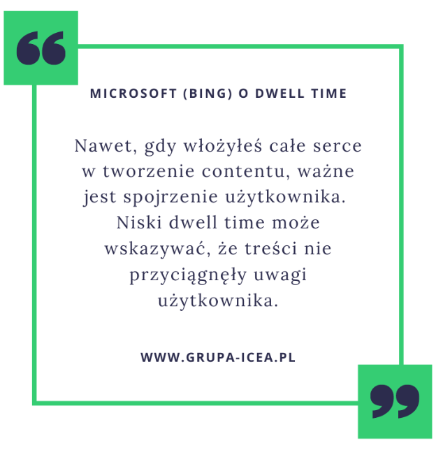Microsoft o dwell time