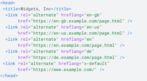 hreflang HTML