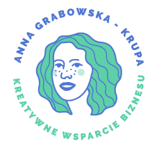 Anna Grabowska-Krupa