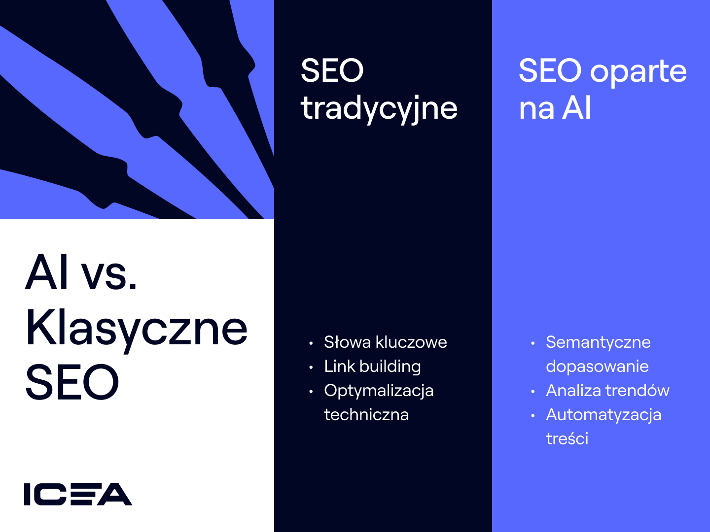 AI vs klasyczne SEO