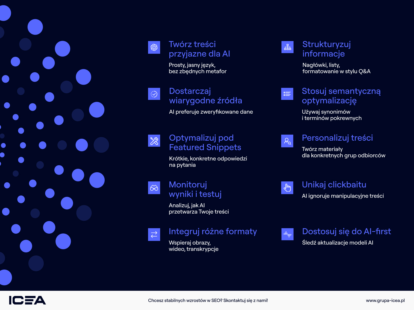 Infografika podsumowująca polecane praktyki GEO