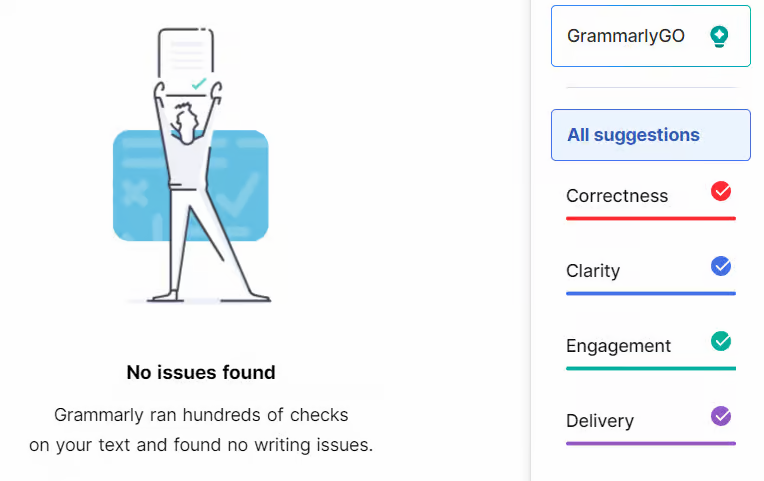 Grammarly – analiza poprawności treści