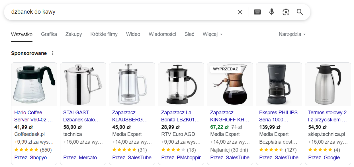reklamy produktowe dzbanków do kawy w wyszukiwarce Google
