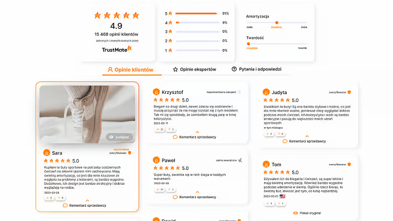  TrustMate widget Hydra