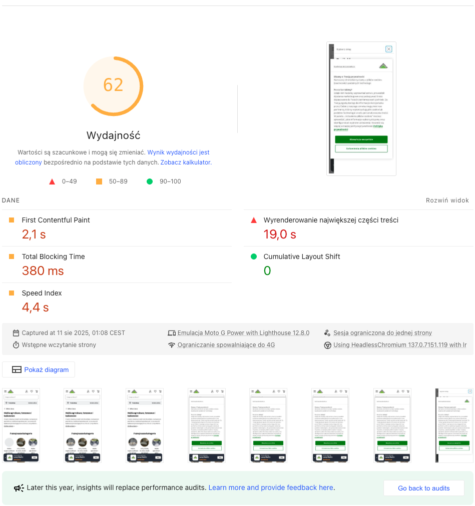 Google PageSpeed Insights