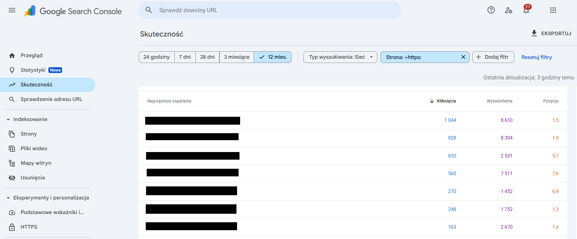 Lista fraz na jakie wyświetla się strona główna